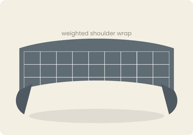 Illustration of a weighted shoulder wrap